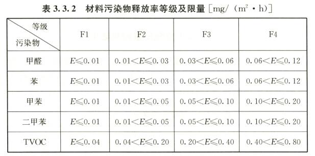 1618886819785664.jpg 材料釋放限量.jpg